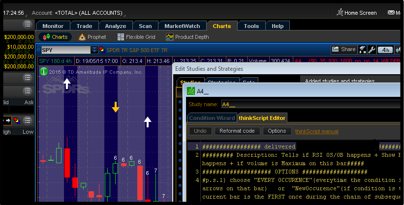 thinkscript codes - trading platform